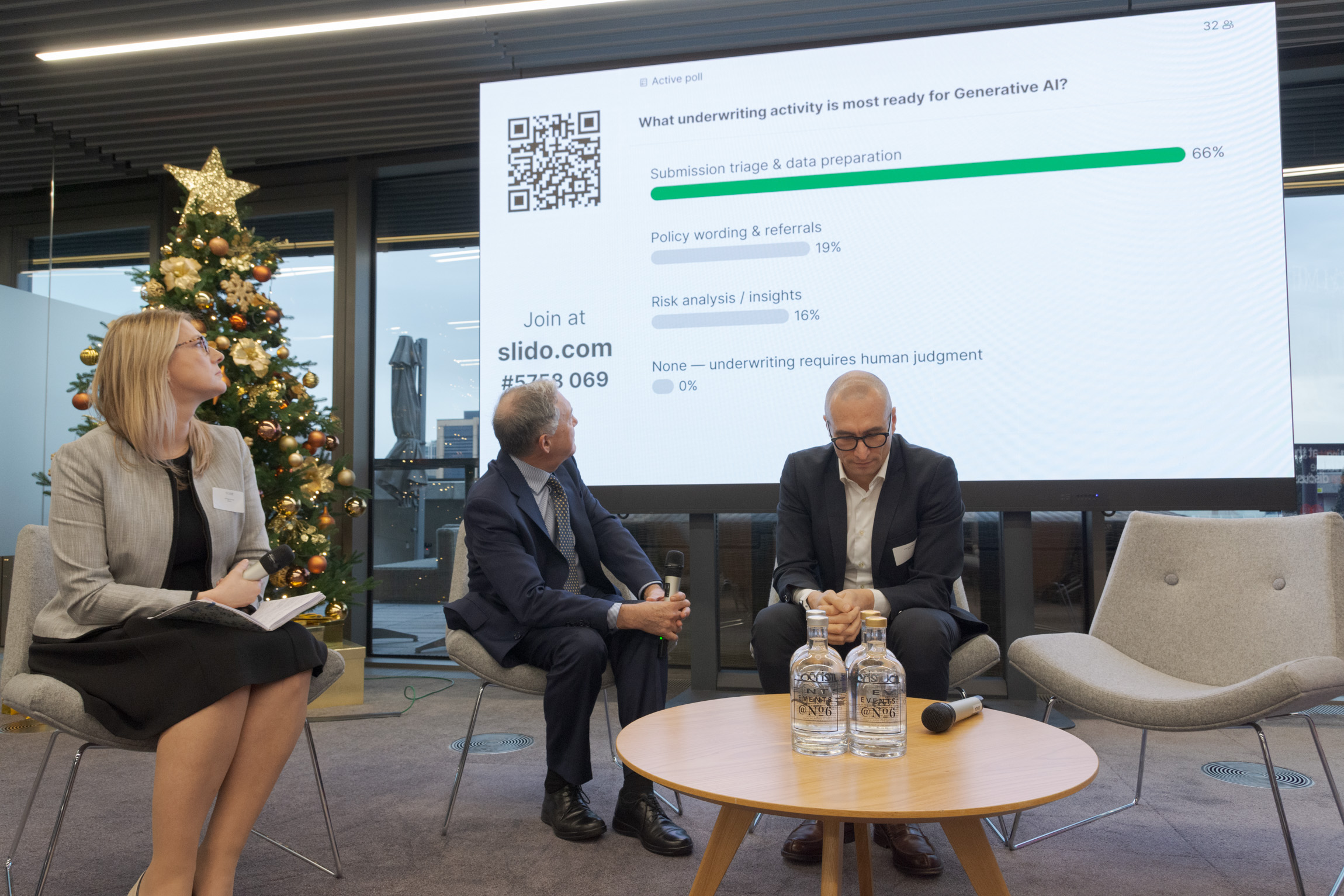 Technology and Innovation Summit 9th December 2025